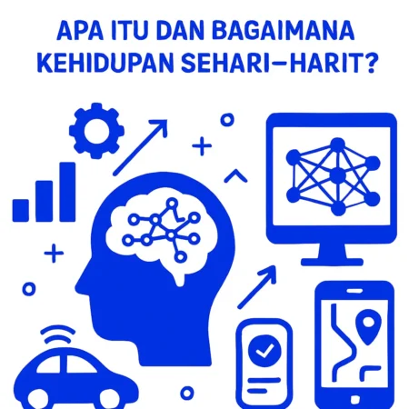 Teknologi Deep Learning: Apa Itu dan Bagaimana Memengaruhi Kehidupan Sehari-Hari?
